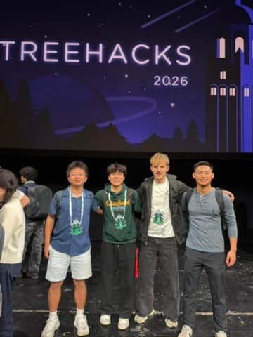 Team Plotd at TreeHacks 2026